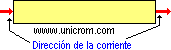 Material de alta resistencia por longitud - Electr�nica Unicrom